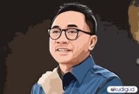 Menteri Koordinator Bidang Pangan Zulkifli Hasan (Zulhas). Ilustrasi: akudigi.id