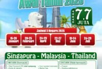 Promo Spesial untuk Januari 2025